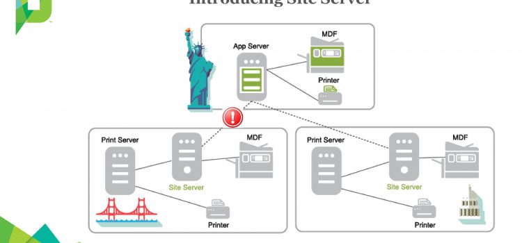 Manage system backups